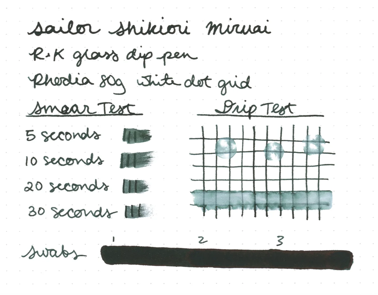 Tinta Sailor Shikiori  Miruai