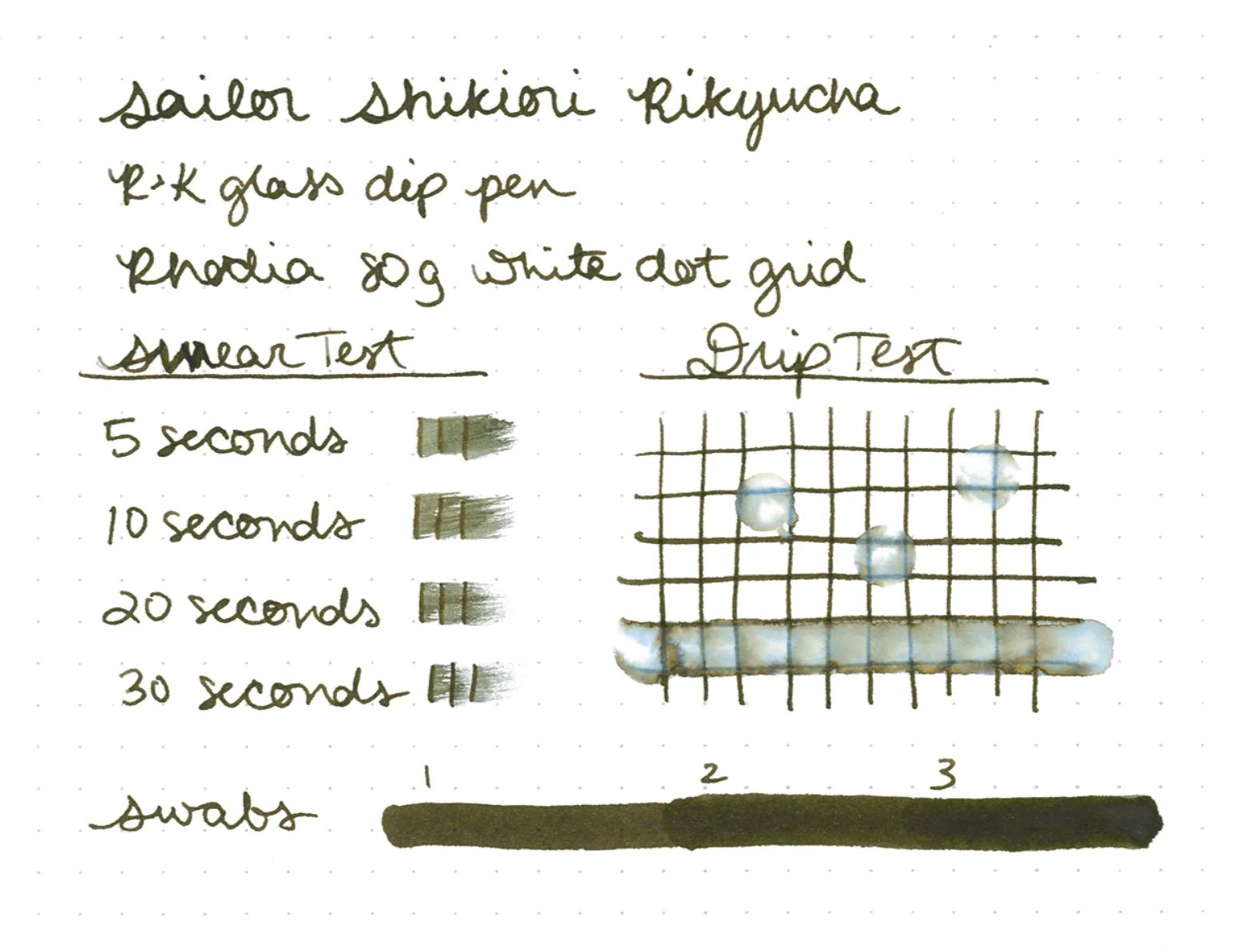Tinta Sailor Shikiori Rikyucha